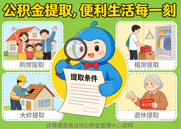 南川能抵物业费、大病支出、装电梯!公积金还能这么用